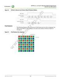 MT9P111D00STCK28AC1-200 Datasheet Page 16