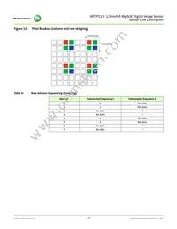 MT9P111D00STCK28AC1-200 Datasheet Page 18