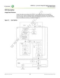 MT9P111D00STCK28AC1-200 Datasheet Page 22