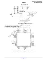 MT9P401D00C18B-N3001-200 Datasheet Page 3