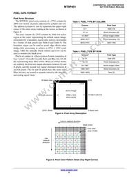 MT9P401D00C18B-N3001-200 Datasheet Page 5