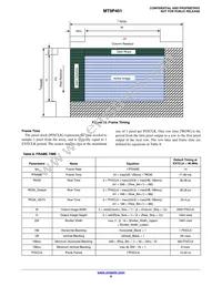 MT9P401D00C18B-N3001-200 Datasheet Page 9