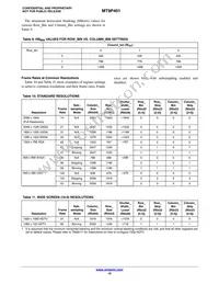 MT9P401D00C18B-N3001-200 Datasheet Page 10