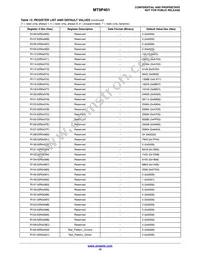 MT9P401D00C18B-N3001-200 Datasheet Page 15