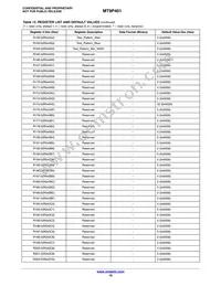 MT9P401D00C18B-N3001-200 Datasheet Page 16