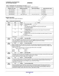 MT9P401D00C18B-N3001-200 Datasheet Page 18