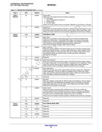 MT9P401D00C18B-N3001-200 Datasheet Page 22