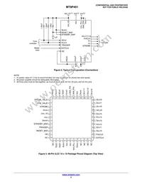 MT9P401I12STC-DP1 Datasheet Page 3