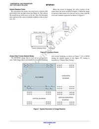 MT9P401I12STC-DP1 Datasheet Page 6