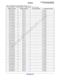 MT9P401I12STC-DP1 Datasheet Page 17