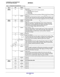 MT9P401I12STC-DP1 Datasheet Page 22