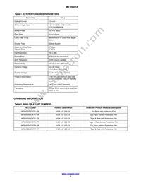 MT9V023IA7XTR-TP Datasheet Page 2