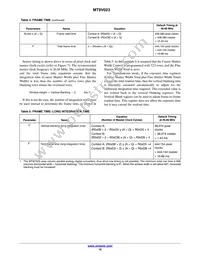 MT9V023IA7XTR-TP Datasheet Page 10