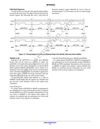 MT9V023IA7XTR-TP Datasheet Page 14