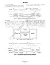 MT9V023IA7XTR-TP Datasheet Page 17