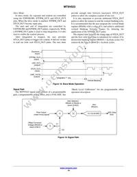 MT9V023IA7XTR-TP Datasheet Page 18