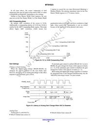 MT9V023IA7XTR-TP Datasheet Page 22