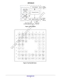 MT9V024D00XTRC13CC1-400 Datasheet Page 3