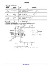 MT9V024D00XTRC13CC1-400 Datasheet Page 5