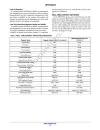 MT9V024D00XTRC13CC1-400 Datasheet Page 12