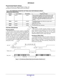 MT9V024D00XTRC13CC1-400 Datasheet Page 13