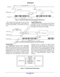 MT9V024D00XTRC13CC1-400 Datasheet Page 14