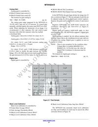 MT9V024D00XTRC13CC1-400 Datasheet Page 21
