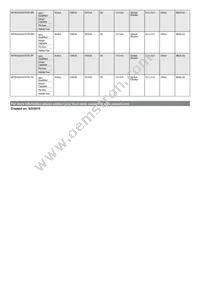 MT9V024IA7XTC-DP Datasheet Page 4