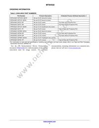 MT9V032C12STM-DP Datasheet Page 3