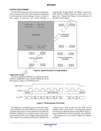 MT9V032C12STM-DP Datasheet Page 10