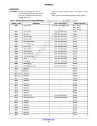 MT9V032C12STM-DP Datasheet Page 16