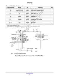 MT9V034C12STC-DP1 Datasheet Page 5