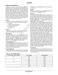 MT9V034C12STC-DP1 Datasheet Page 11