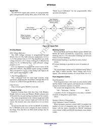 MT9V034C12STC-DP1 Datasheet Page 18