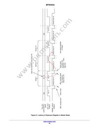 MT9V034C12STC-DP1 Datasheet Page 20