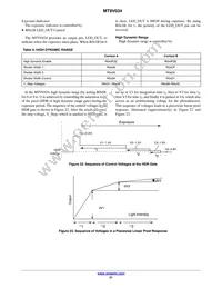 MT9V034C12STC-DP1 Datasheet Page 21