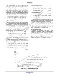 MT9V034C12STC-DP1 Datasheet Page 22