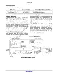 MT9V115D00STCK22EC1-200 Datasheet Page 2