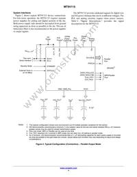 MT9V115D00STCK22EC1-200 Datasheet Page 4