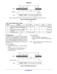 MT9V115D00STCK22EC1-200 Datasheet Page 7