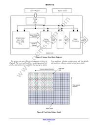 MT9V115D00STCK22EC1-200 Datasheet Page 11