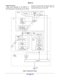 MT9V115D00STCK22EC1-200 Datasheet Page 14