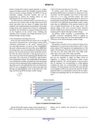 MT9V115D00STCK22EC1-200 Datasheet Page 16