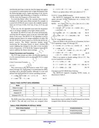 MT9V115D00STCK22EC1-200 Datasheet Page 19