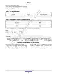 MT9V115D00STCK22EC1-200 Datasheet Page 20