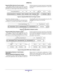 MT9V115D00STCK22EC1-200 Datasheet Page 23