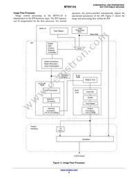 MT9V124D00STCK22DC1-200 Datasheet Page 9