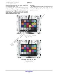 MT9V124D00STCK22DC1-200 Datasheet Page 12