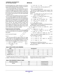 MT9V124D00STCK22DC1-200 Datasheet Page 14