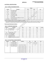 MT9V124D00STCK22DC1-200 Datasheet Page 21